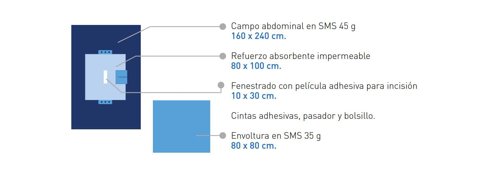 Hospilife Medical