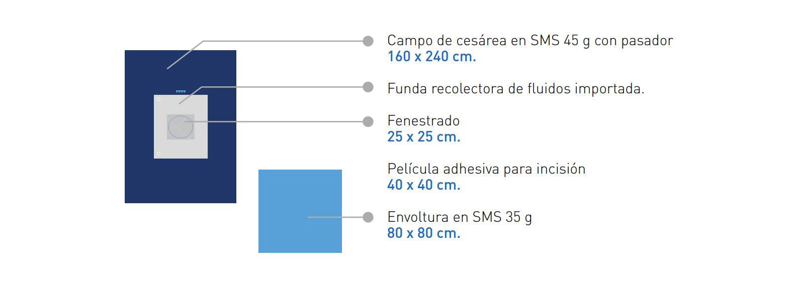 Hospilife Medical